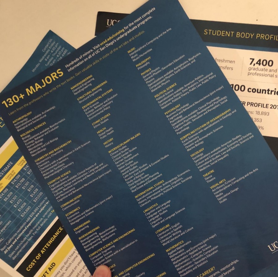 At college visits, students are often given handouts regarding admission requirements and other valuable information. This particular college has more than 130 majors to choose from. 