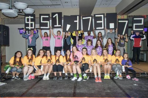 Students on Dance Marathon from St. Ambrose University reveal the grand total from all high school minis.