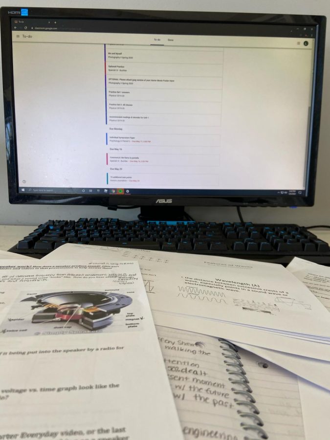 Online+school+work+for+many+students+increases+as+the+end+of+the+school+year+approaches.+Many+students+realize+that+it+is+becoming+more+difficult+to+stay+on+top+of+their+assignments+and+complete+them+on+time.