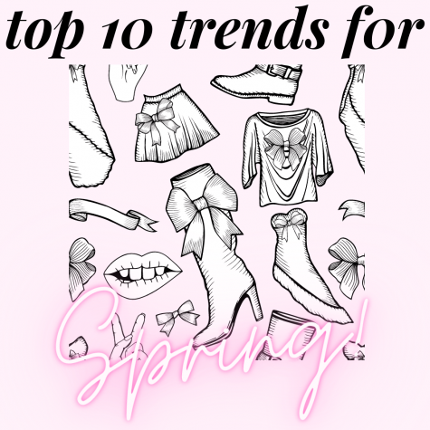 Take a look at the upcoming fashion trends for Spring 2021. 