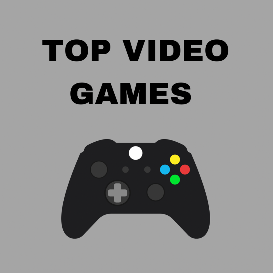  Here are some of the top video games PV students are playing right now.
