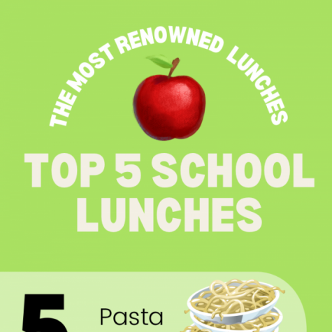 There are plenty of great lunches at PV, heres a list of the best!
