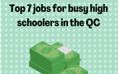 Part-time jobs for busy high schoolers can be difficult to find, but the Quad Cities has many potential options.