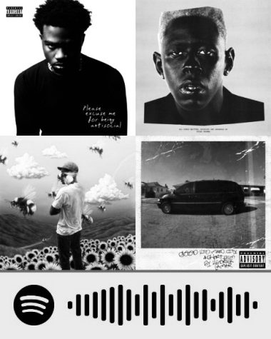 A collection of fire albums from spotify.