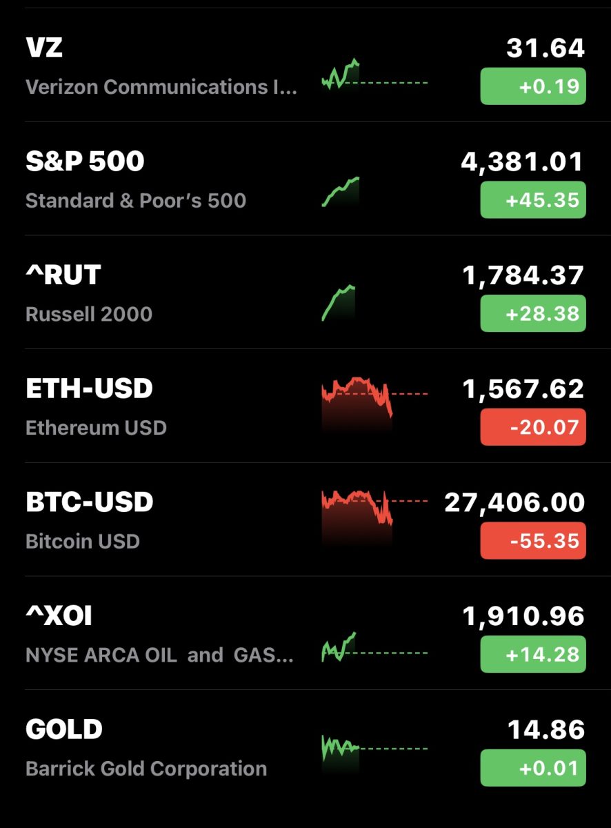 Bitcoin+and+Ethereum+shares+plummet+as+cryptocurrency+market+faces+change.