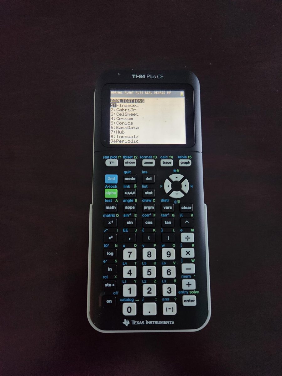 This is the TI-84 calculator on the apps screen which contains many useful applications that students dont know about.