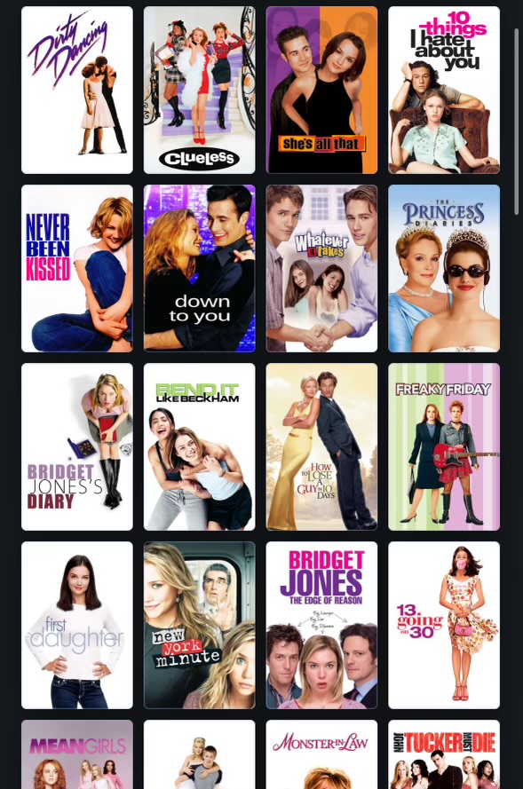 One of the things that the 2000’s did right was rom-coms. Years later these movies are being considered the “classics” or “comfort movies” for people all over the world.