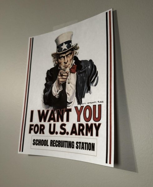 Poster depicts an Uncle Sam cartoon targeted towards students
