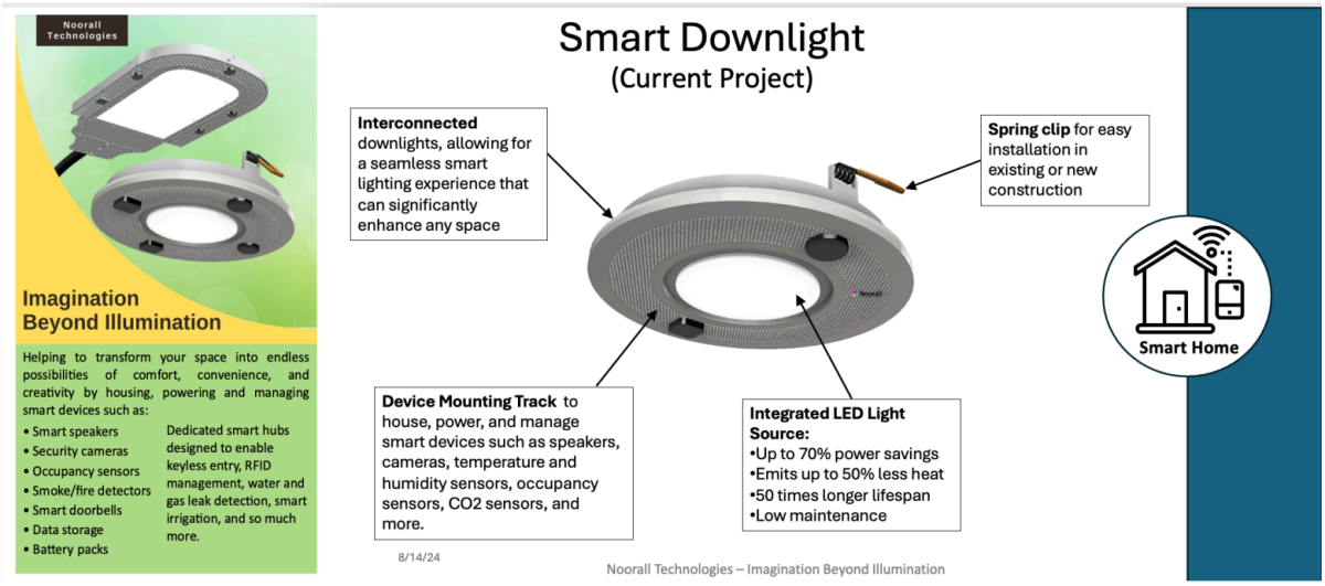 A poster of the smart downlight that Talbi is currently developing. This can be connected to a variety of smart home devices.

Photo Credit To: Aziz Talbi