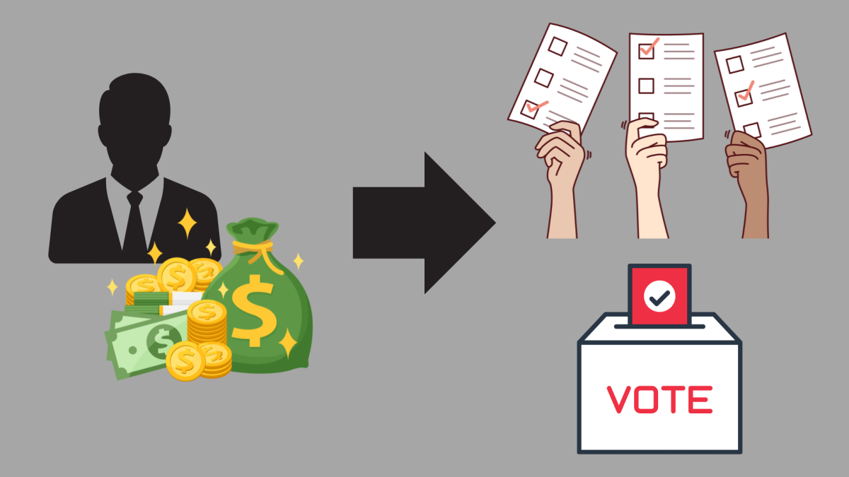 Canva creation depicts a rich businessman handing off money to influence voters.

