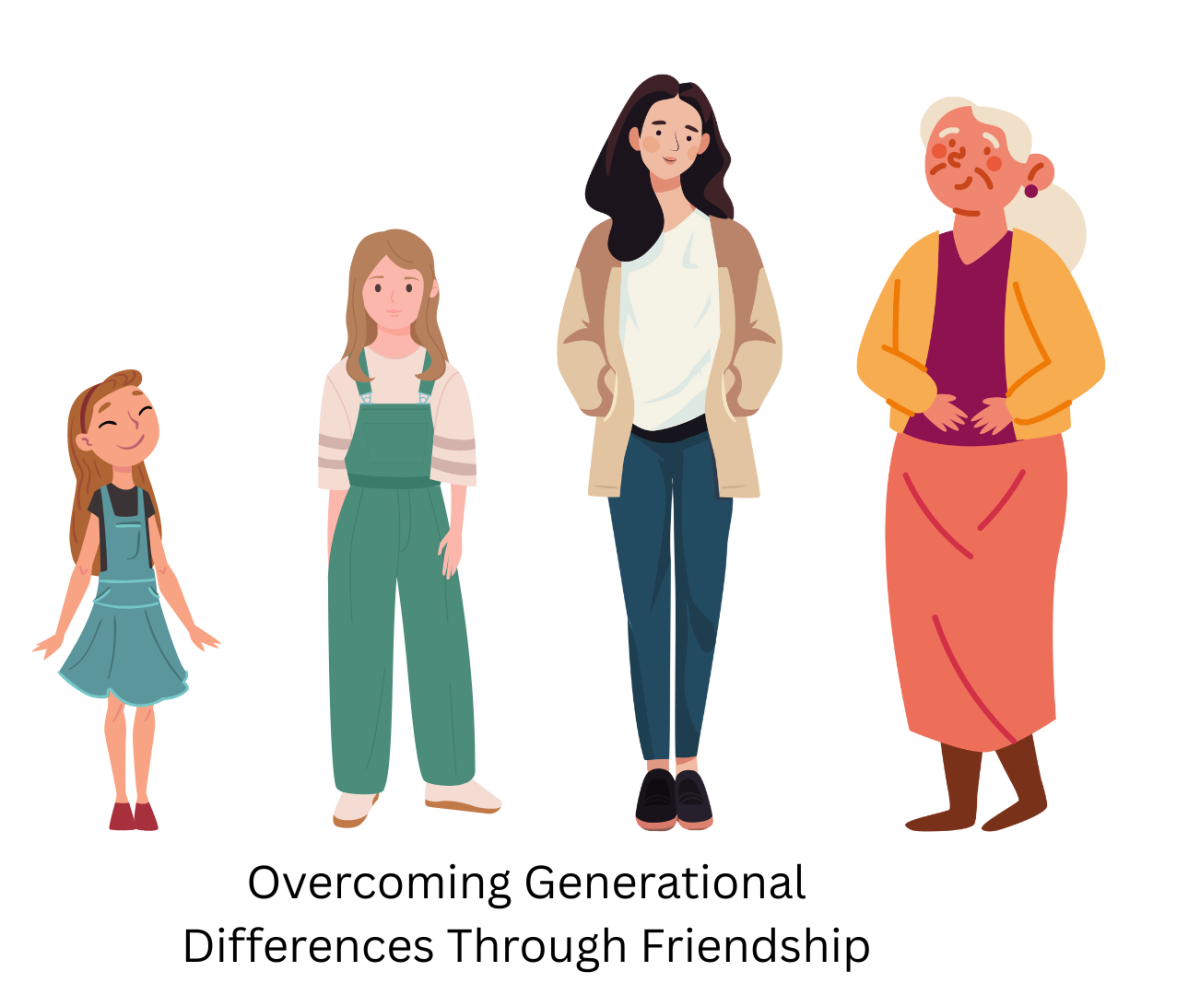 The graphic shows the progression of generations through aging. Despite age and experience differences, increased social interaction and friendship will help overcome these divides.