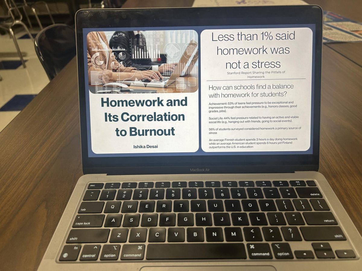 Students chose various education topics that they believed to be relevant to improve student life at Pleasant Valley High School.

